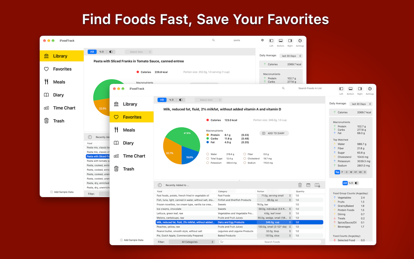 Search Library Save Favorites